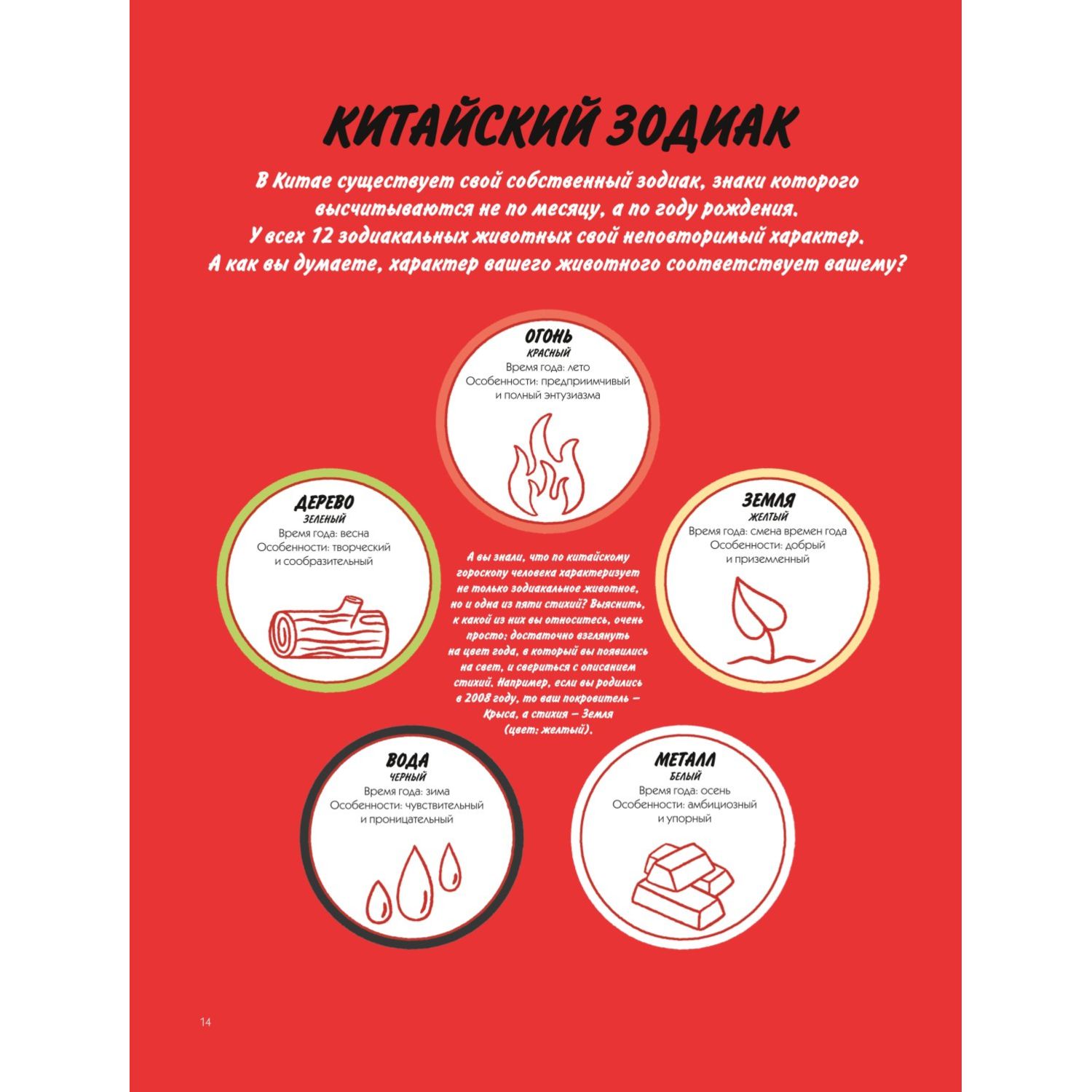 Книга Эксмо Магия дня рождения Тайны символы талисманы купить по цене 318 ₽  в интернет-магазине Детский мир