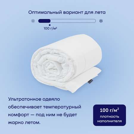 Одеяло buyson BuySlim 172x205