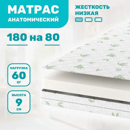 Матрас Капризун 180х80