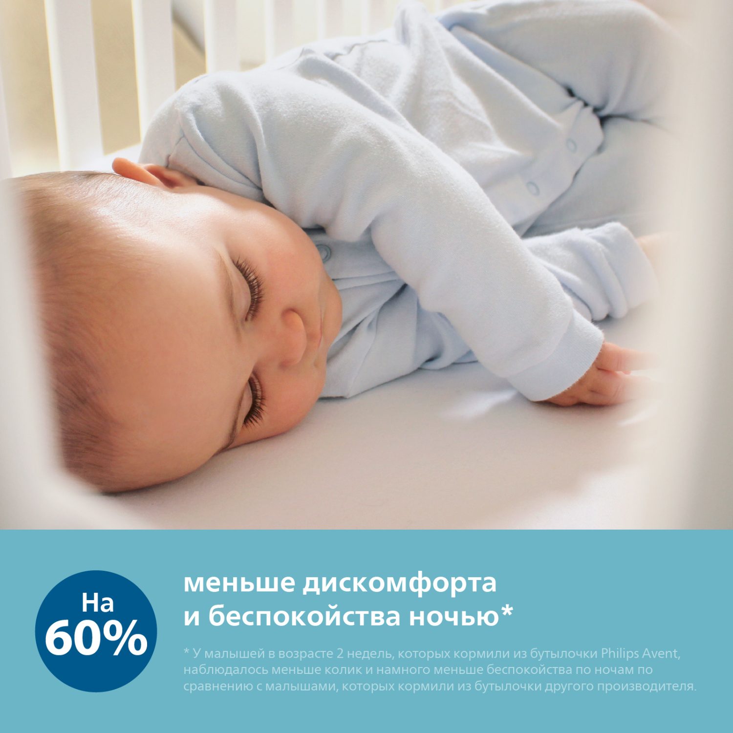 Соска для кормления Philips Avent Anti-colic с 3месяцев 2шт SCY763/02 - фото 7