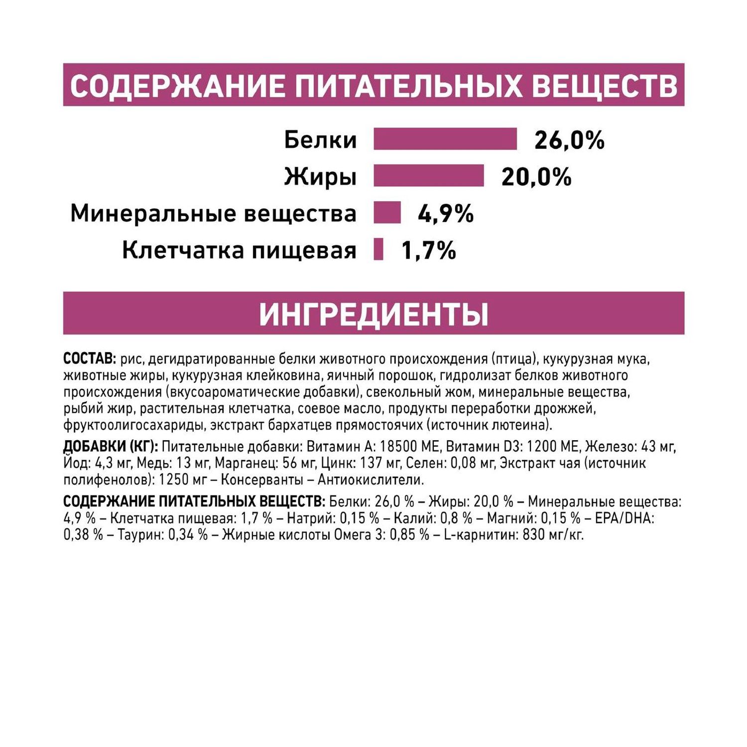 Корм для собак ROYAL CANIN Cardiac EC26 при сердечной недостаточности 2кг - фото 7