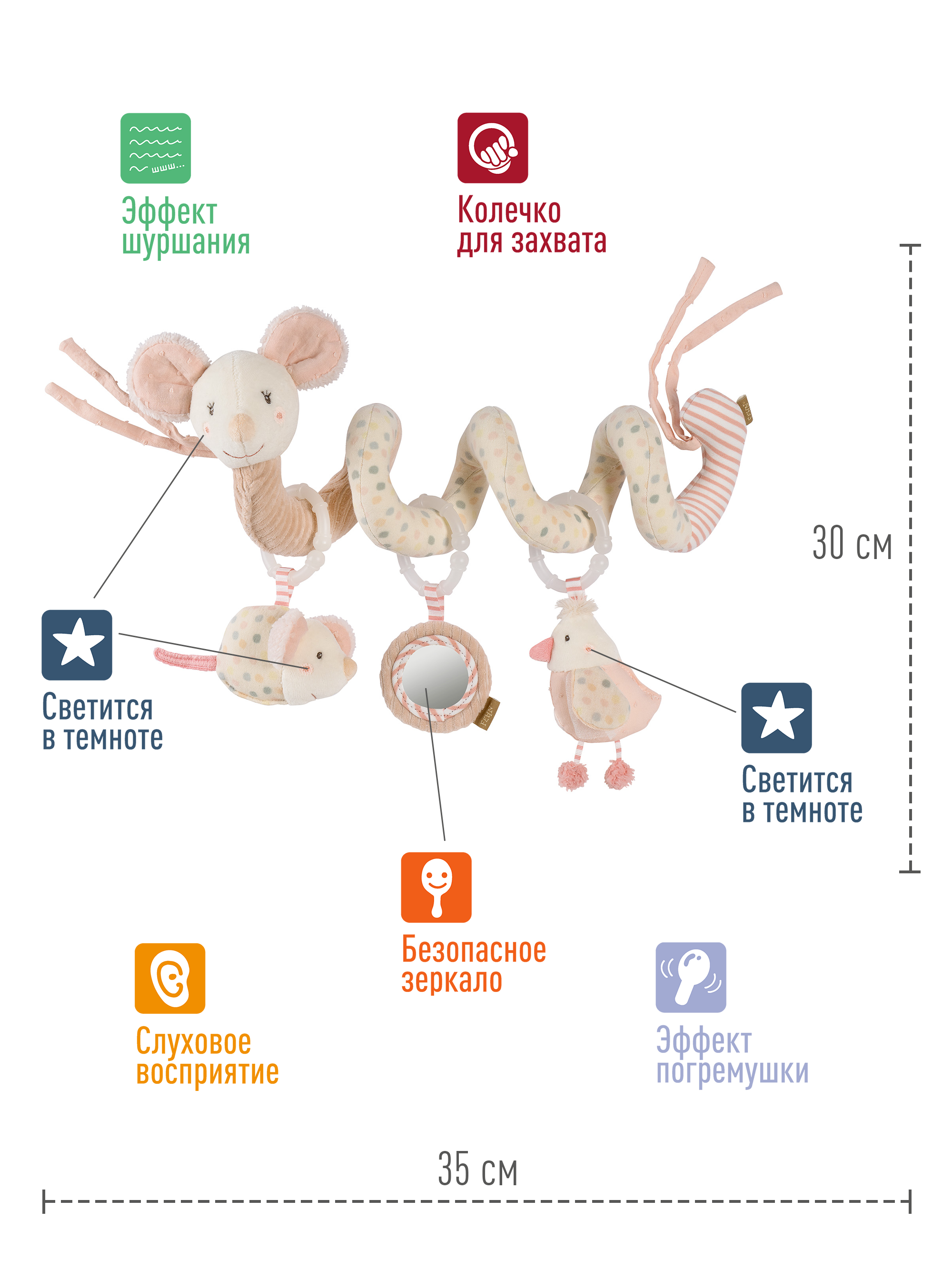 Игрушка-спираль на коляску/кроватку FEHN Мышка - фото 3