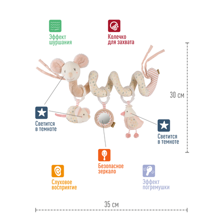 Игрушка-спираль на коляску/кроватку FEHN Мышка