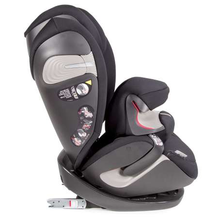 Автокресло Cybex Isofix 1/2/3 (9-36 кг)