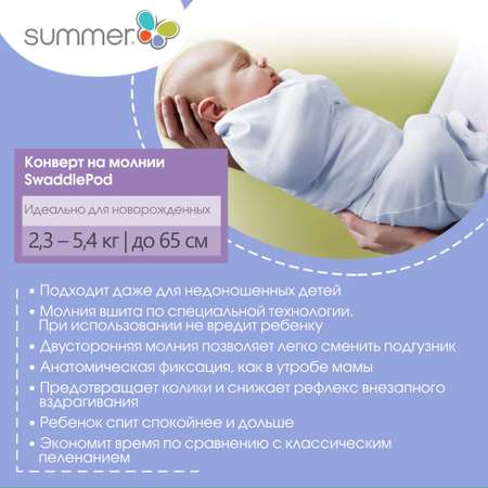 Пеленка-кокон для новорожденных Summer Infant на молнии Swaddlepod 2 шт Зверята и пчелки