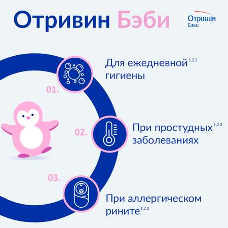 Капли для орошения носа Отривин Бэби 5мл