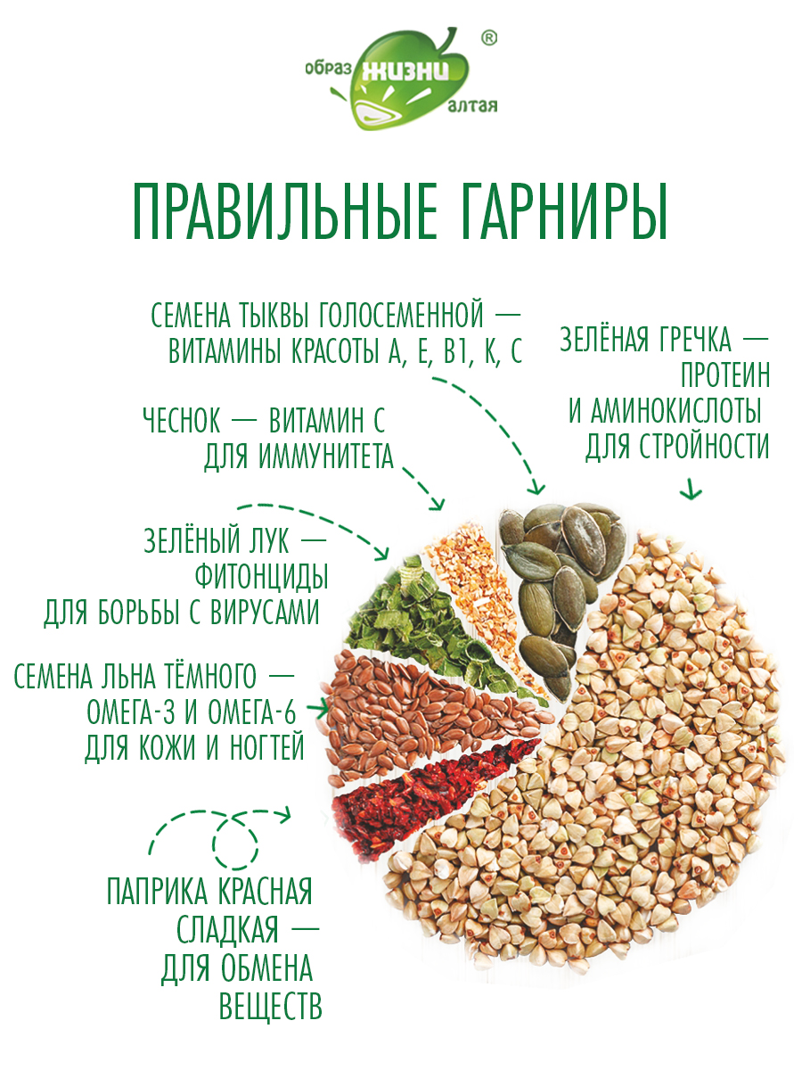 Правильные гарниры Образ жизни Алтая Гречка зеленая с семенами льна тыквы и овощами 300 г - фото 2