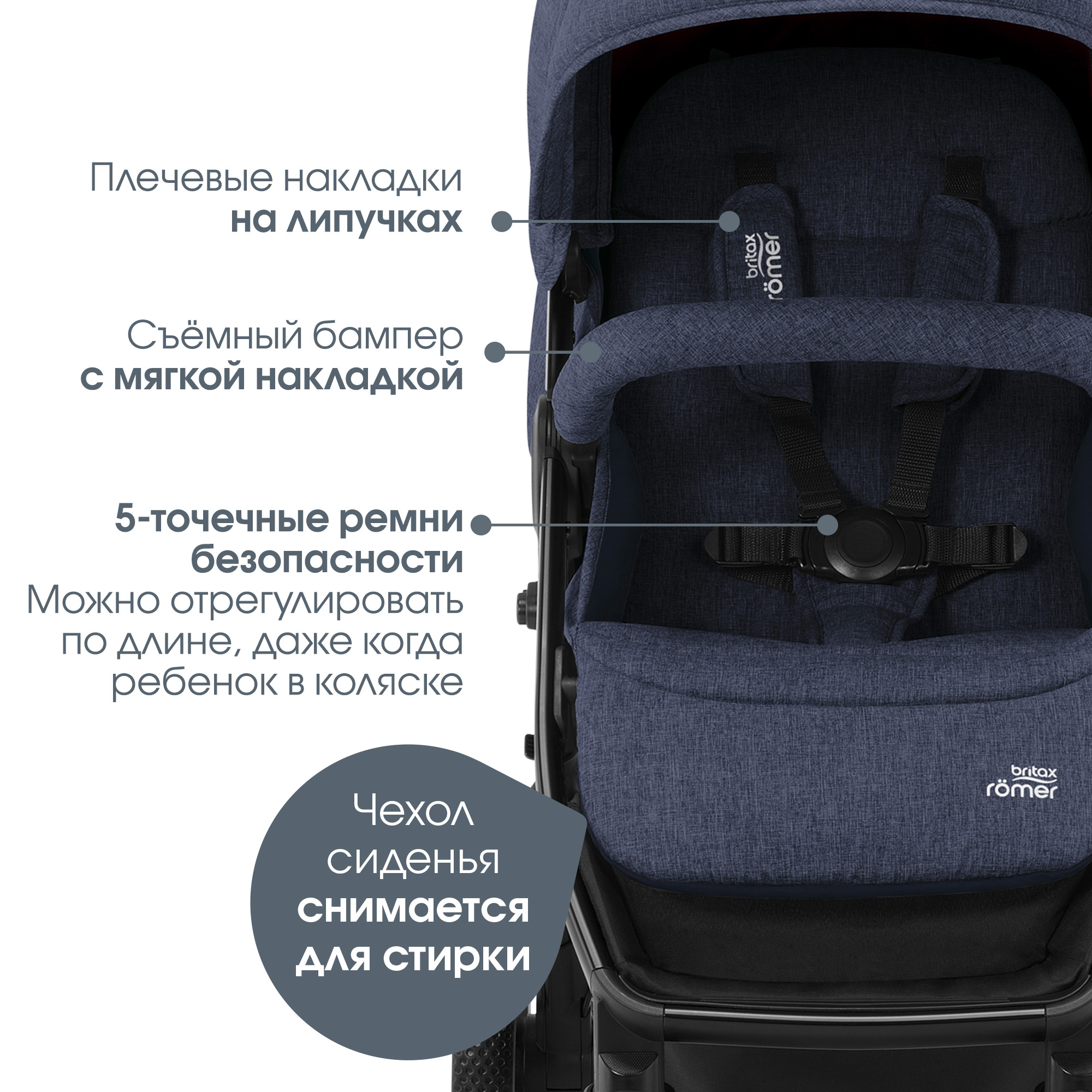 Коляска Britax Roemer B-Agile M Navy inc - фото 6