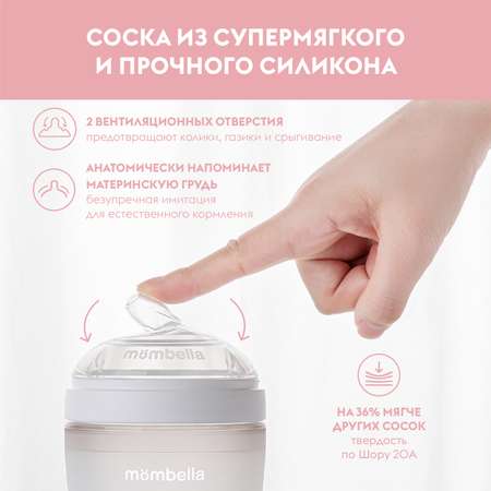 Набор Mombella для кормления