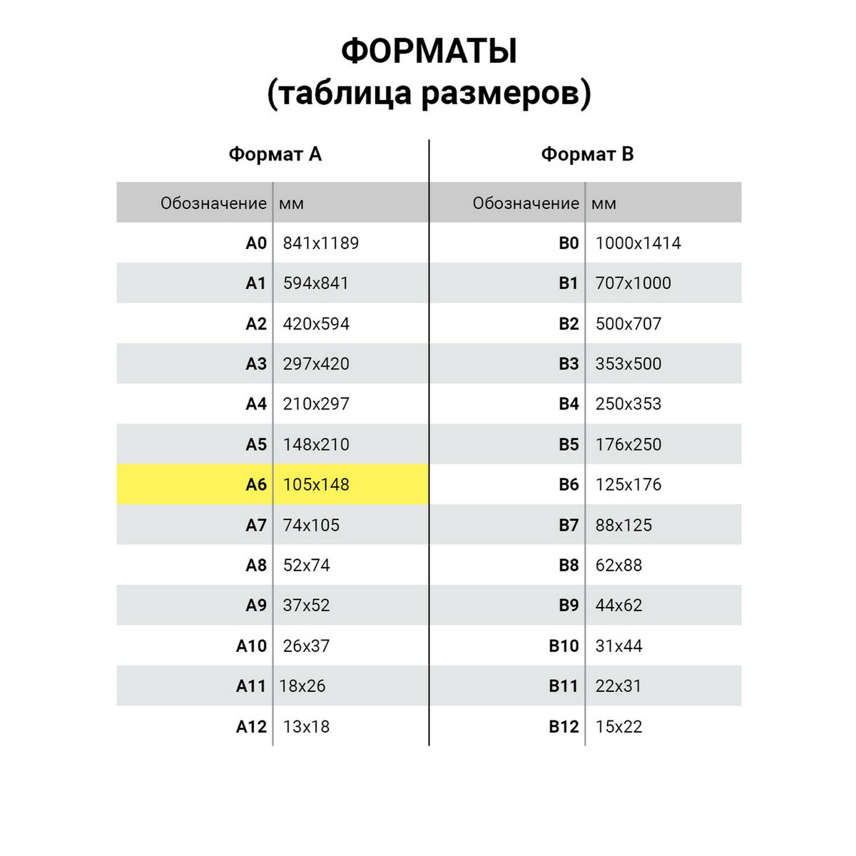 Наклейки Юнландия гелевые многоразовые Сердца - фото 4