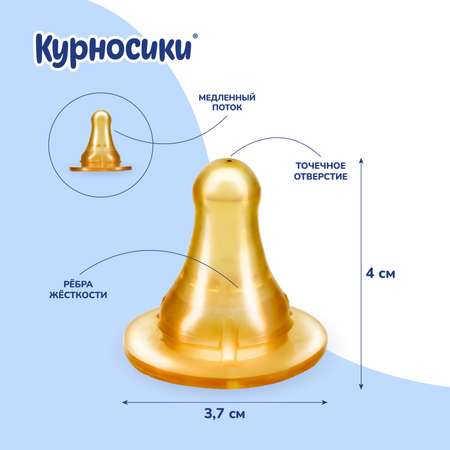 Бутылочка Курносики 125 мл с латексной соской в ассортименте