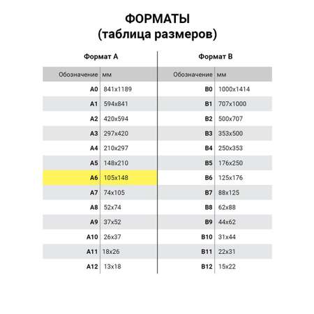 Наклейки Юнландия объемные многоразовые Звезды