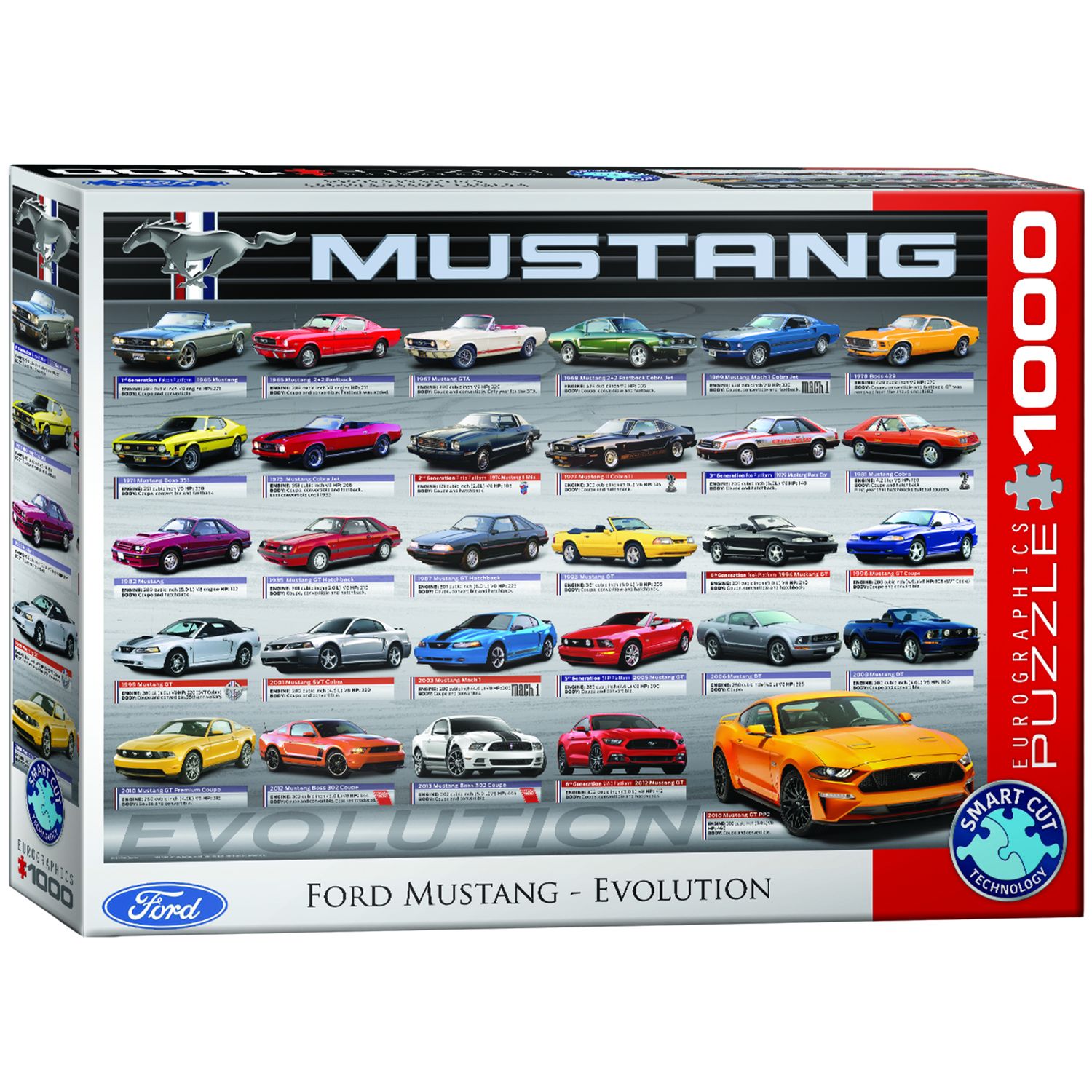 Пазлы Eurographics Ford Mustang Evolution 1000 элементов 6000-0684 купить  по цене 959 ₽ в интернет-магазине Детский мир