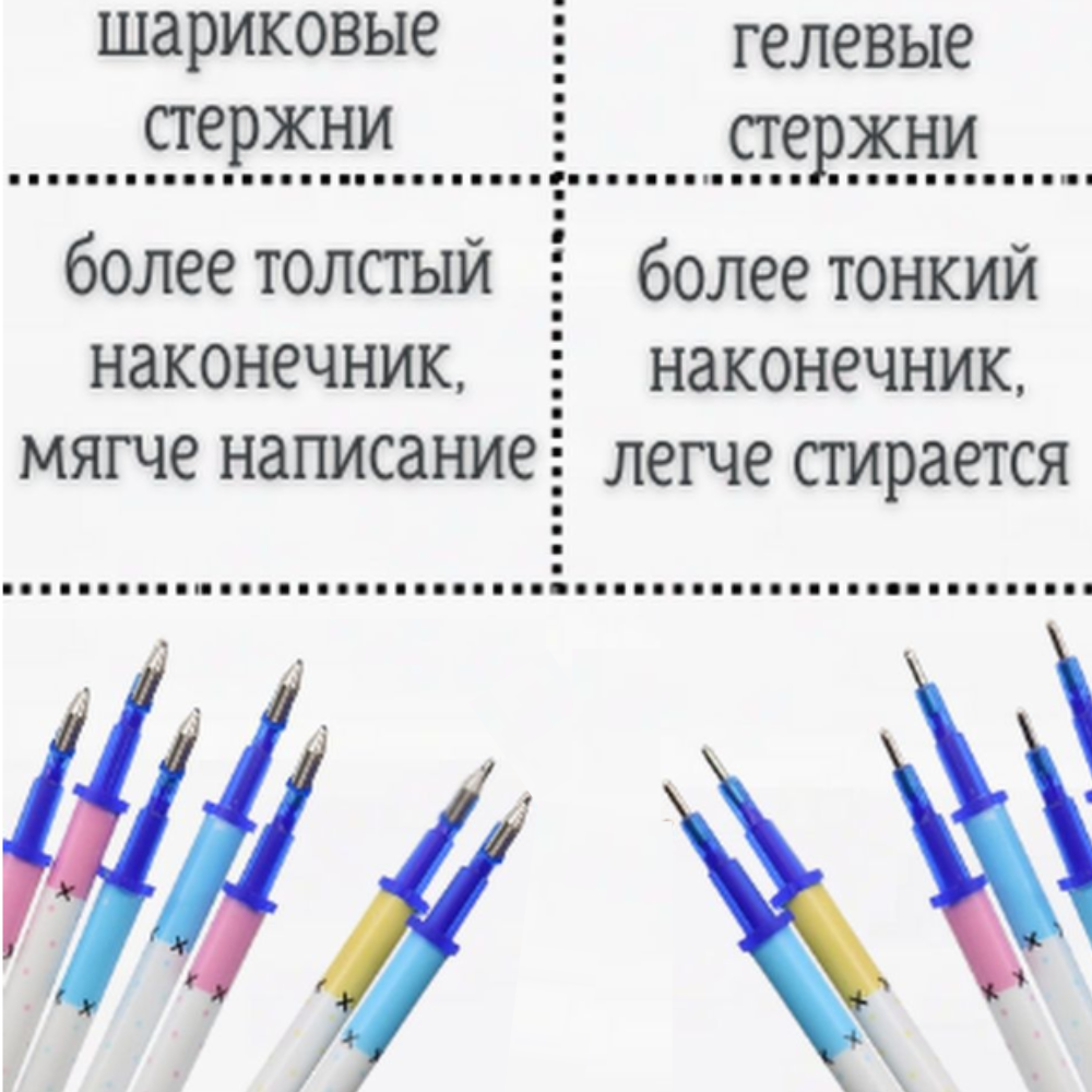 Набор шариковых ручек Рисоваки 3 шт пиши-стирай + 30 стержней и 3 резинки - фото 2