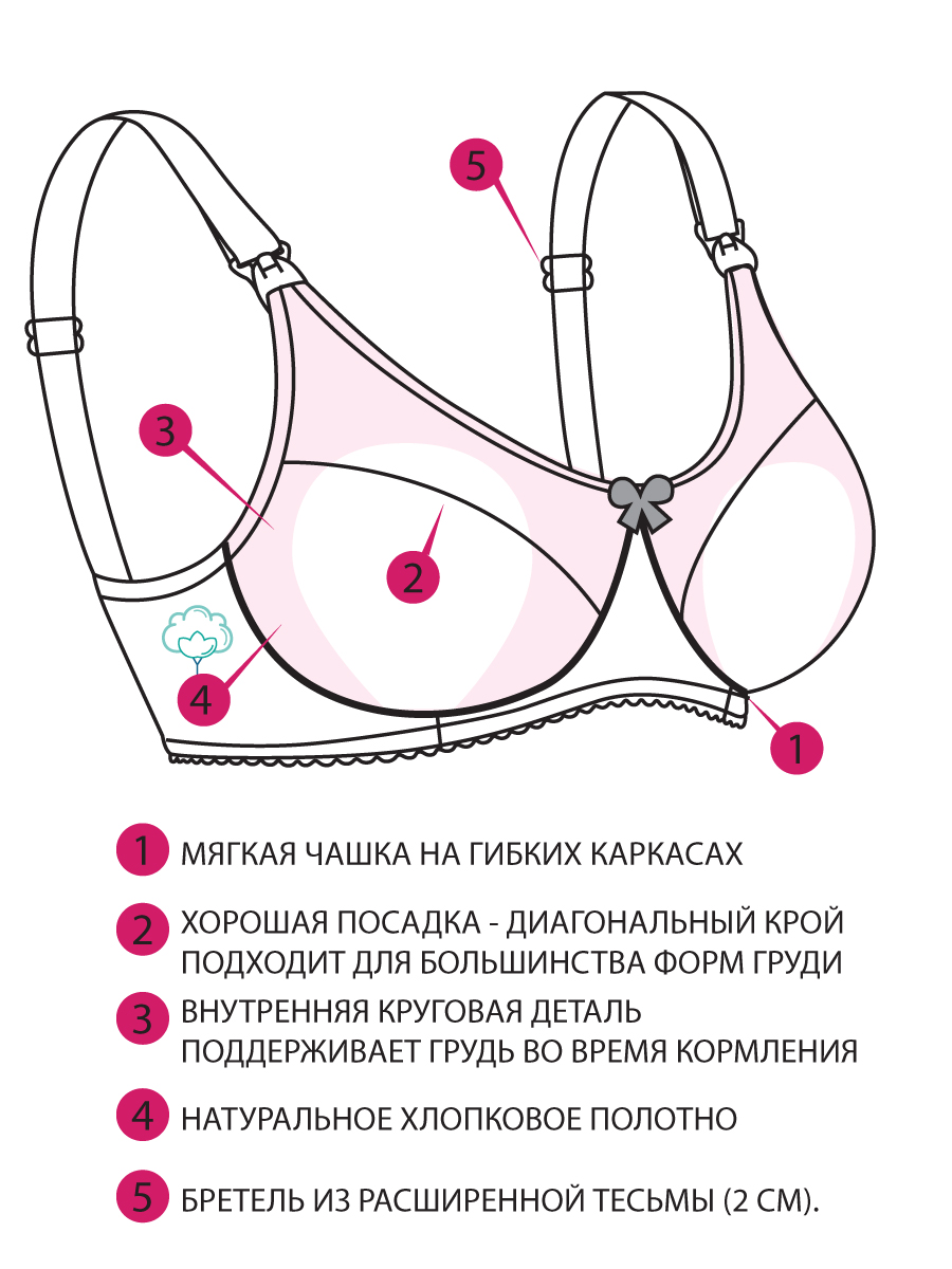 Бюстгальтер для кормления ФЭСТ ДМ7033/1Кбмб - фото 4