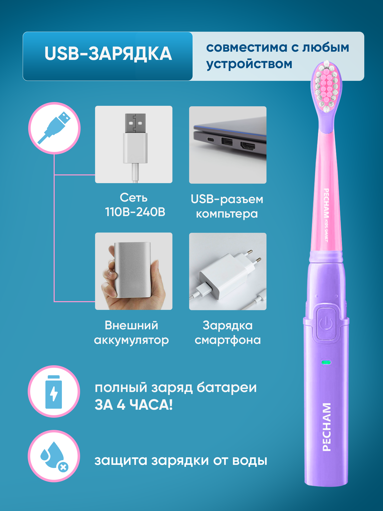 Электрическая зубная щетка PECHAM детская Kids Smart Pink - фото 4