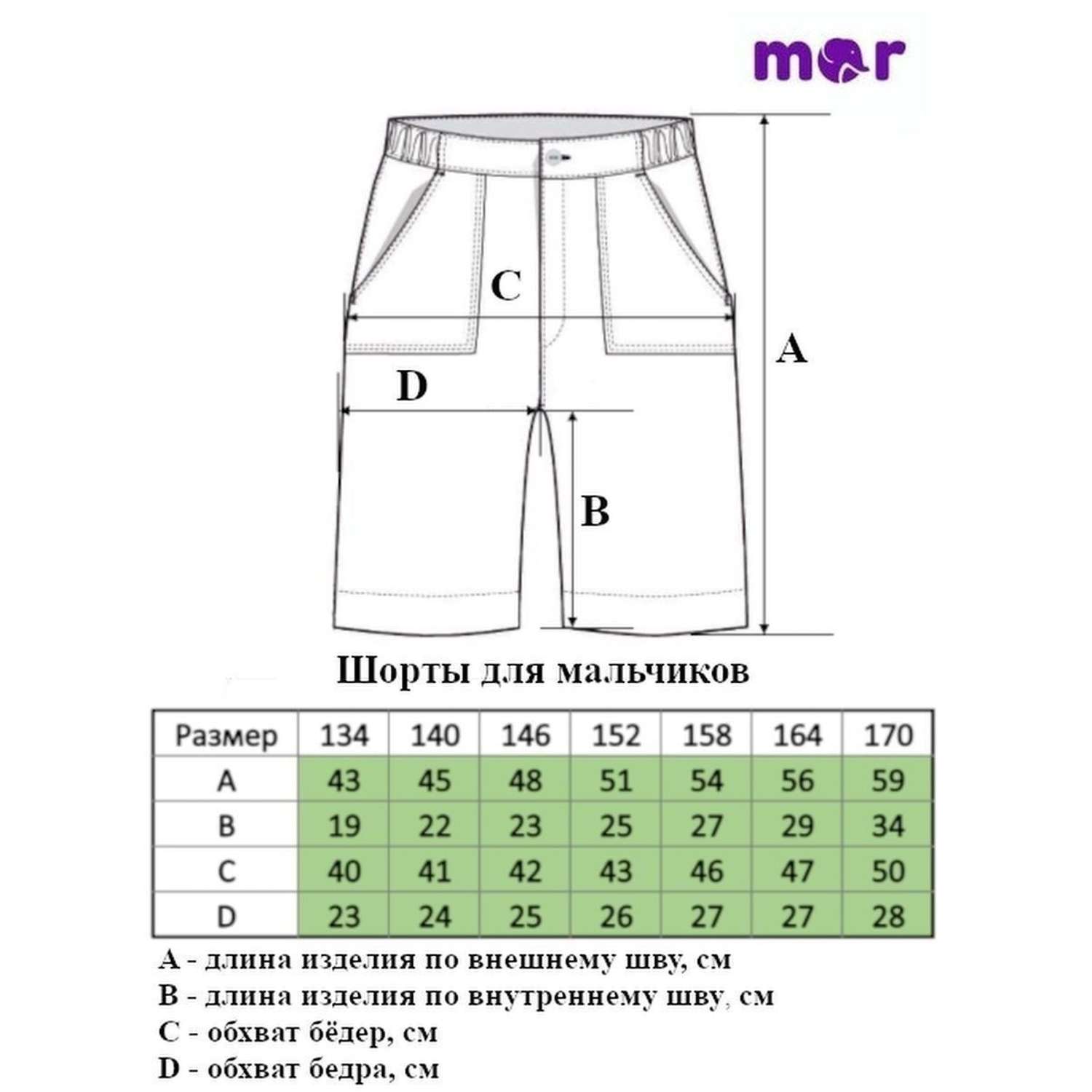 Шорты MOR MOR-05-009-001491/3567белый-темно-синий - фото 5