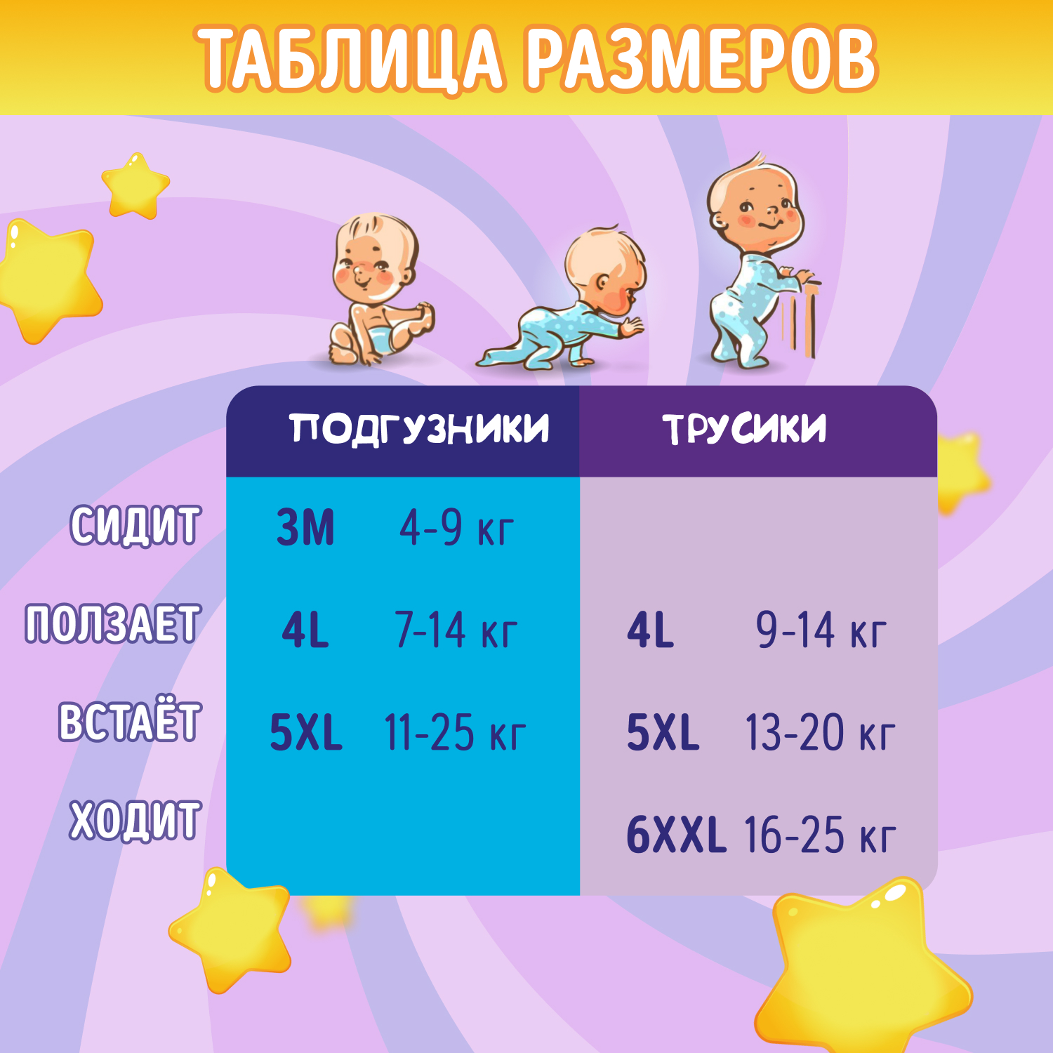 Трусики Mimiso одноразовые для детей 5/XL 13-20 кг mega-pack 78шт - фото 10