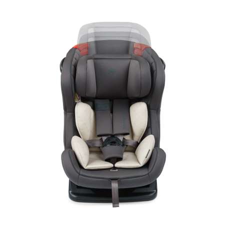 Автокресло Happy Baby Passenger V2 Dark grey