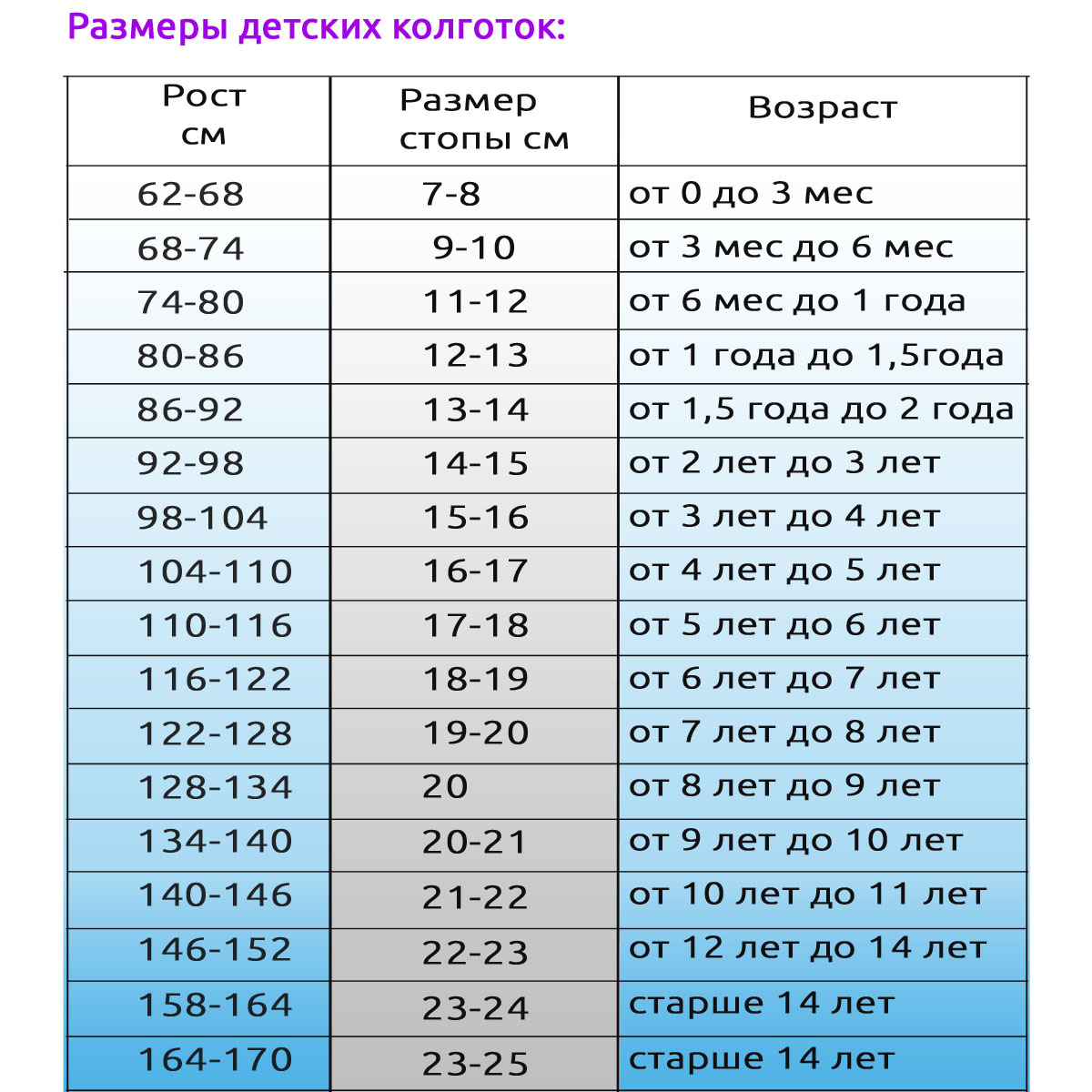 Колготки Ишимбайская чулочная фабрика WL-7811 Фламинго бирюза - фото 9