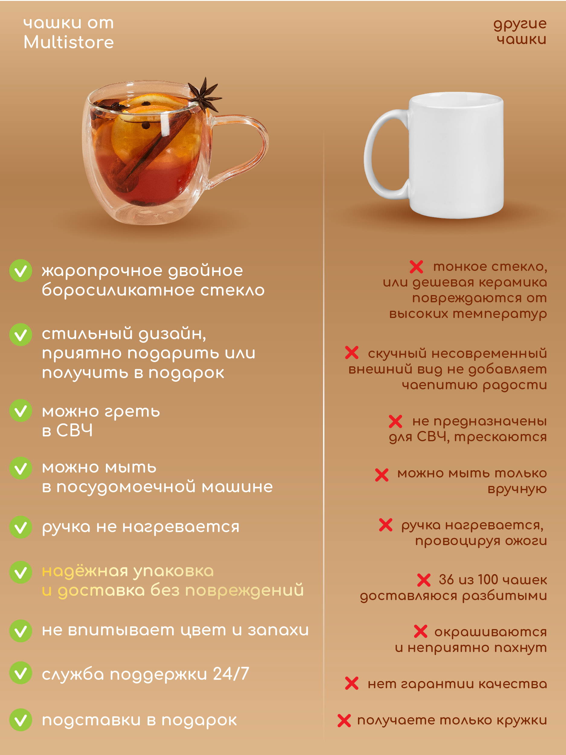 Кружки стеклянные с двойными стенками Multistore 2 шт. 280 мл. - фото 2