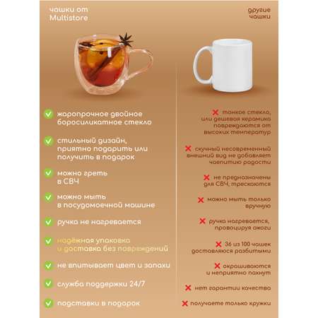 Кружки стеклянные Multistore с двойными стенками 2 шт. 280 мл.