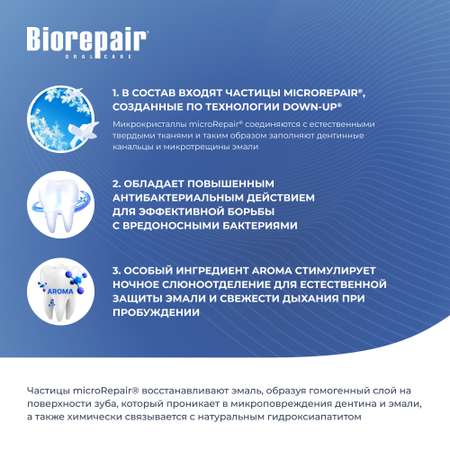 Зубная паста Biorepair Intensive Night Repair ночное восстановление 75 мл