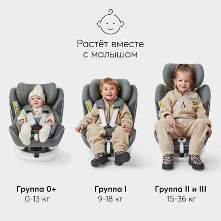 Автокресло Happy Baby Unix группа 0+ 1 2 3 до 36 кг