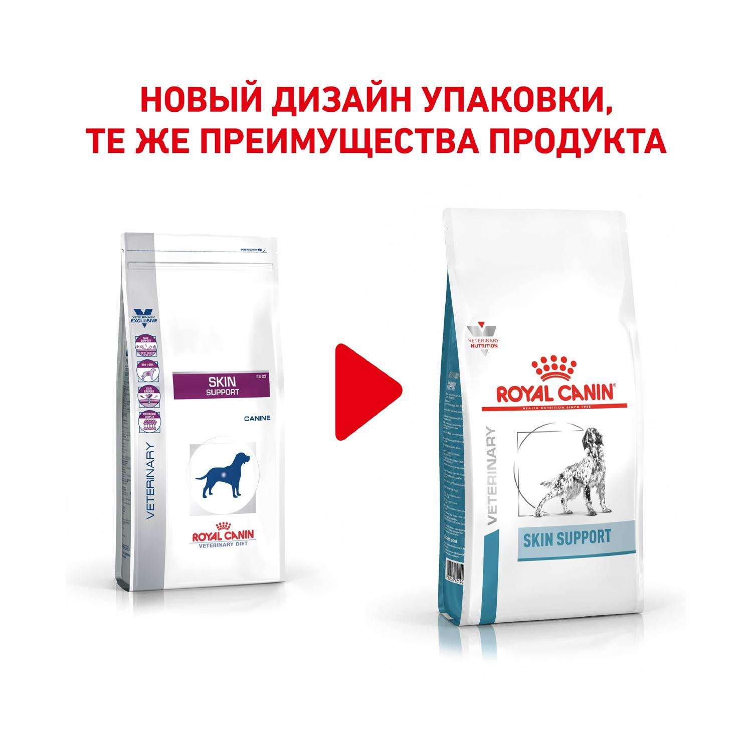 Корм для собак ROYAL CANIN Skin Support при дерматозах 2кг - фото 2