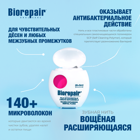 Нить зубная Biorepair Filo Cerato Espandibile Вощеная расширяющаяся