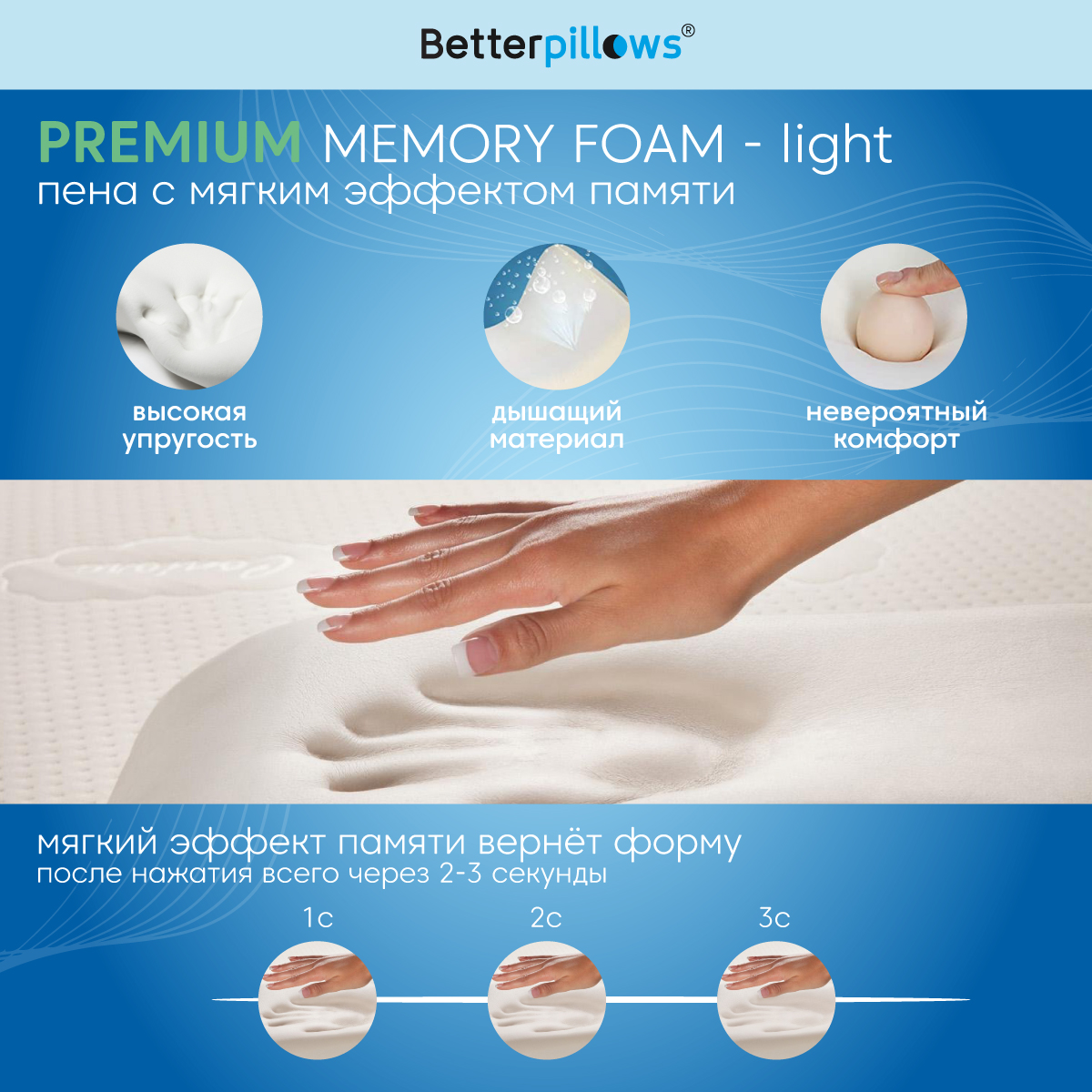 Подушка ортопедическая Betterpillows Comfort XL+ - фото 3