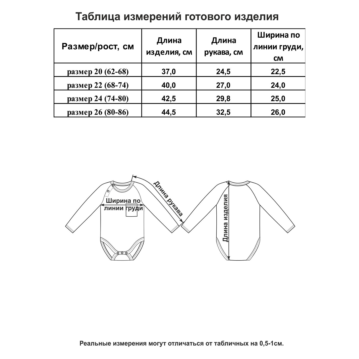 Боди Lucky Child 95-19/0-2/набивной - фото 7