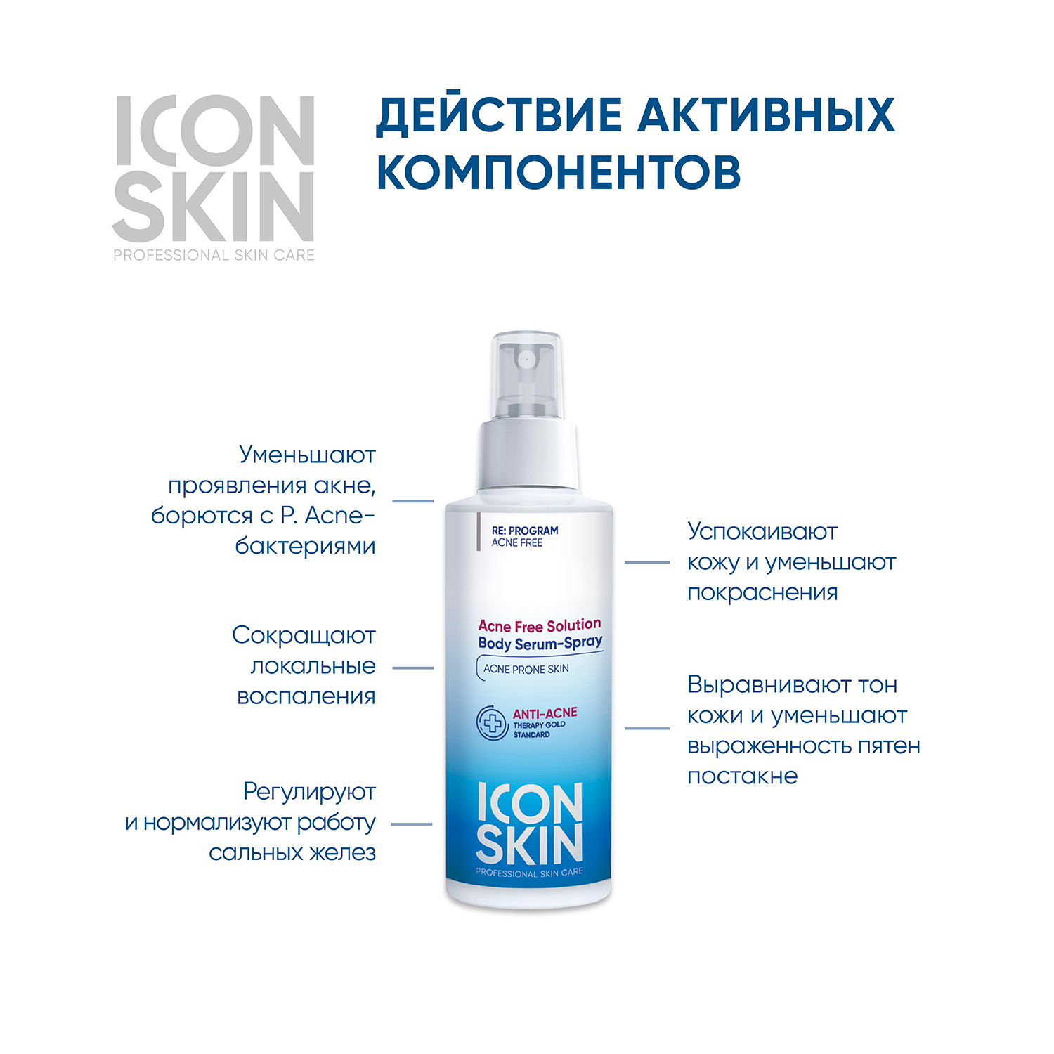 ICON SKIN Сыворотка-спрей ACNE Free SOLUTION