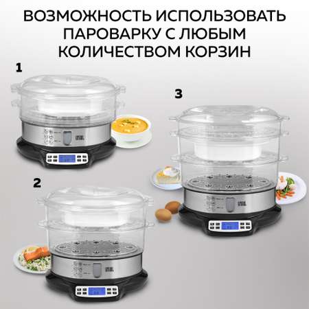 Пароварка GFGRIL GFS-7DSS объем 9 л чаша для риса 6 программ 3 уровня долив воды