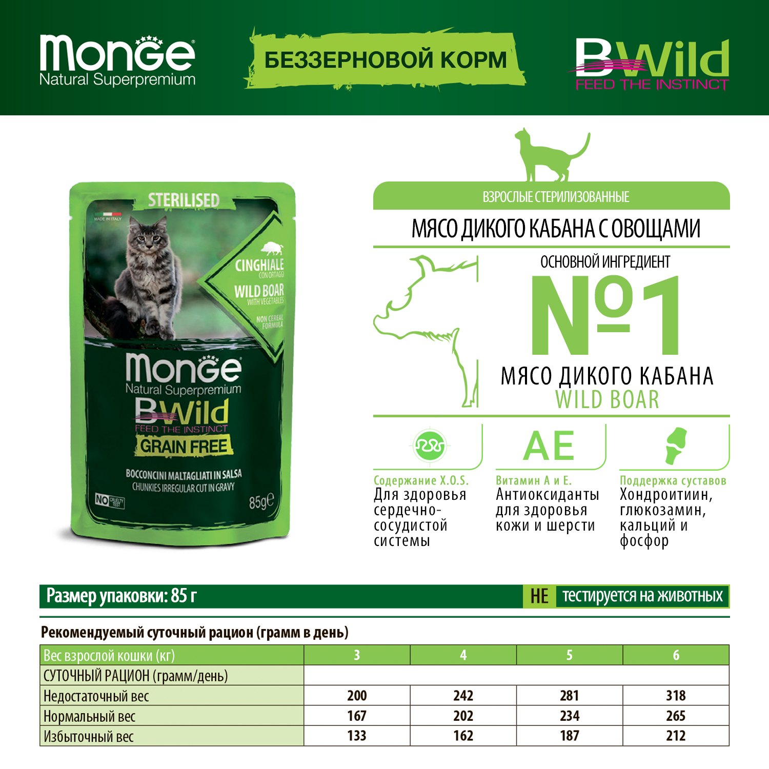 Влажный корм для кошек MONGE 0.085 кг (для стерилизованных и кастрированных, полнорационный) - фото 4