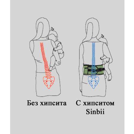 Хипсит Sinbii без спинки голубой