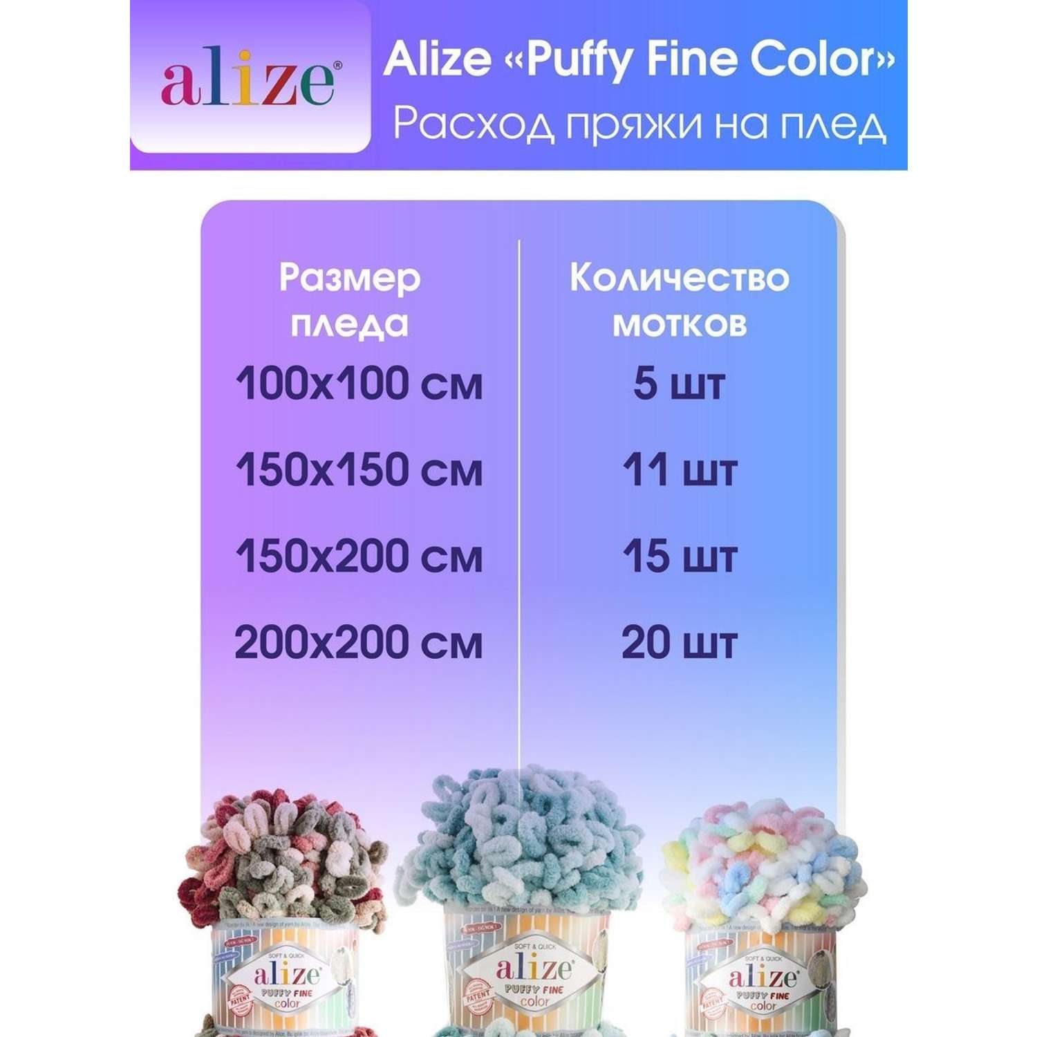 Пряжа Alize фантазийная плюшевая Puffy Fine Color микрополиэстер 100гр 14.5 м 5 мотков 6466 секционный - фото 8