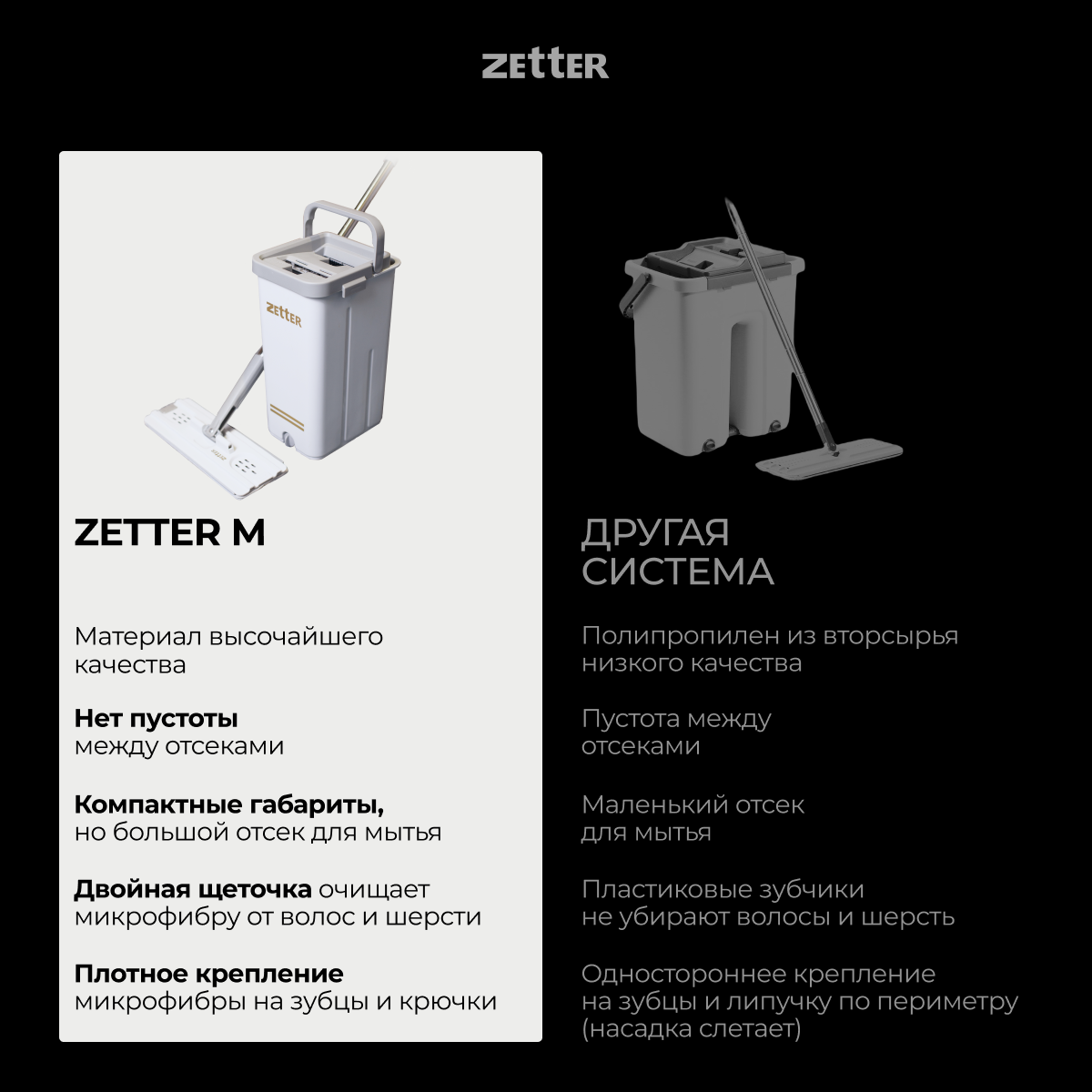 Система для уборки ZETTER M 10 л страна производства Китай  HOME202105-3-white купить по цене 4363 ₽ в интернет-магазине Детский мир