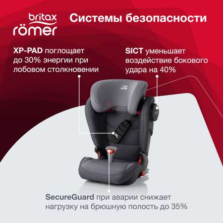 Автокресло Britax Roemer KIDFIX III S Storm Grey Trendline