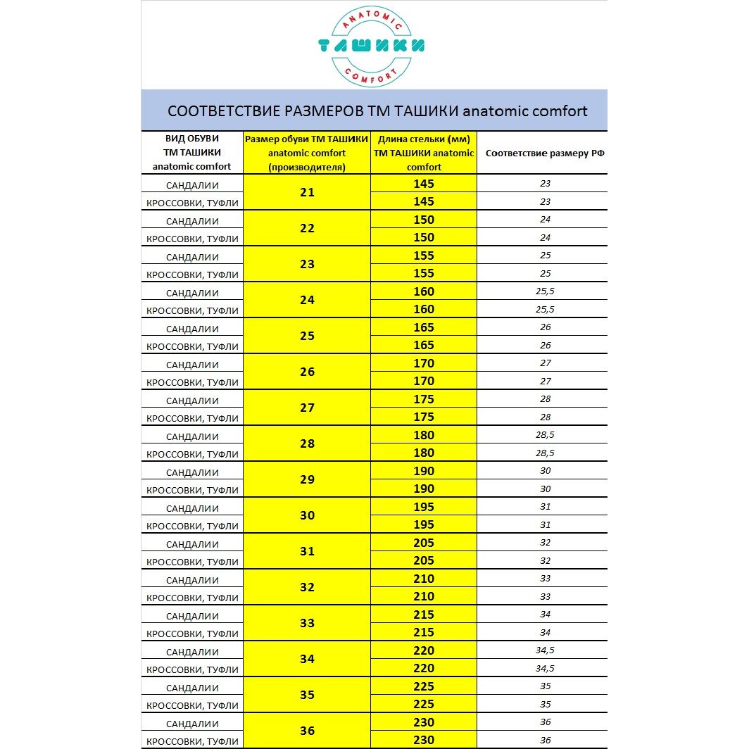 Сандали ТАШИКИ anatomic comfort B-3510-01-SO - фото 5