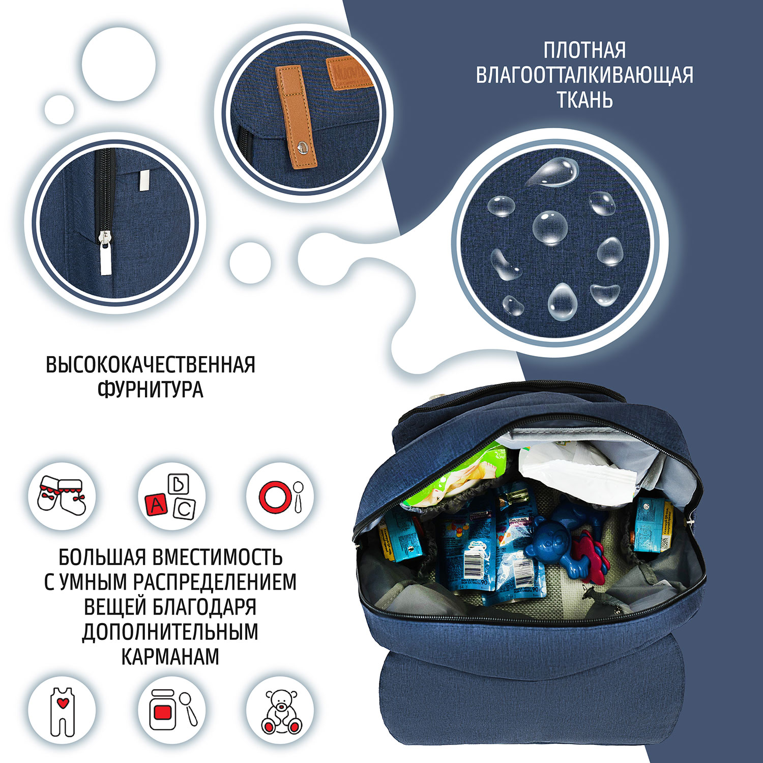 Рюкзак для мамы Nuovita Capcap hipster Темно-синий - фото 6