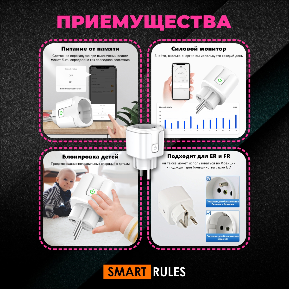 Умная беспроводная розетка SmartRules WiFi розетка 20А - фото 12