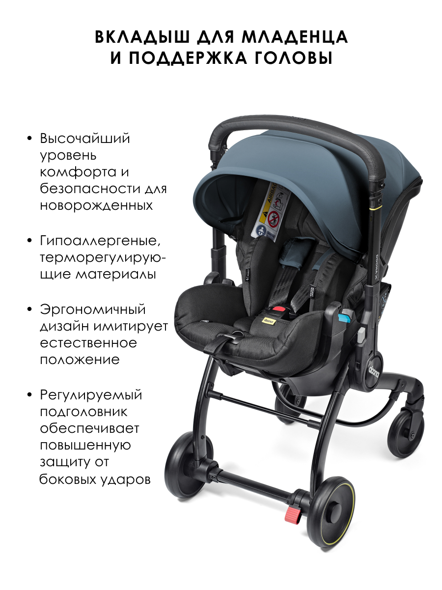 Автокресло Doona X Ocean Blue Isofix 0 (0 -13 кг) - фото 4