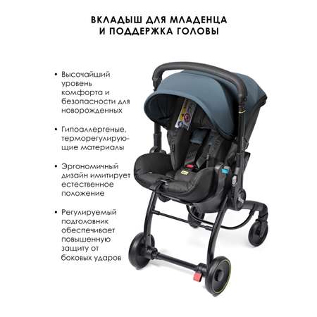 Автокресло Doona X Ocean Blue Isofix 0 (0 -13 кг)