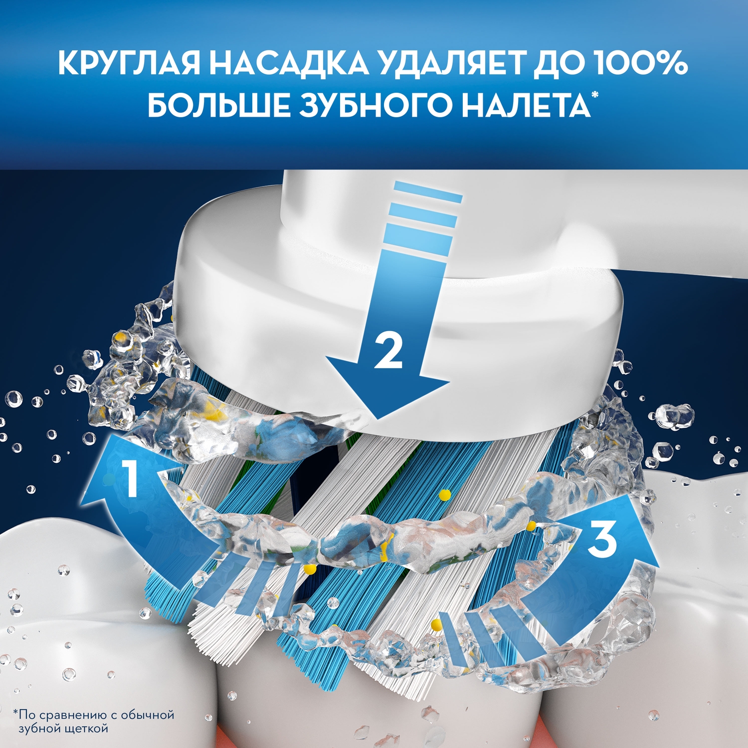 Набор электрических зубных щеток Oral-B Family Edition Pro1 +Kids Холодное Сердце 2 подарочный 80339050 - фото 9