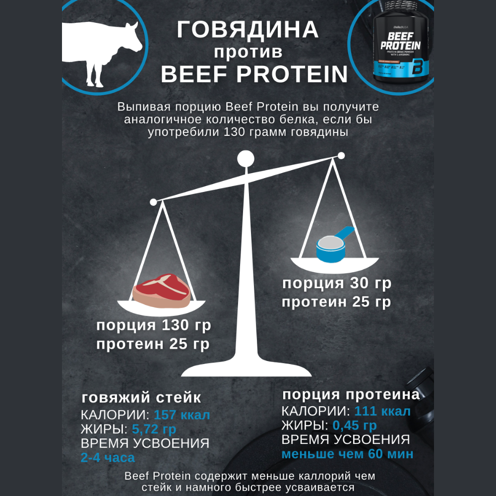 Говяжий протеин BiotechUSA Beef Protein 500 г ваниль-корица - фото 10