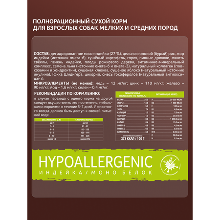 Корм сухой Зоогурман Ferma Hypoallergenic Индейка 1,5 кг