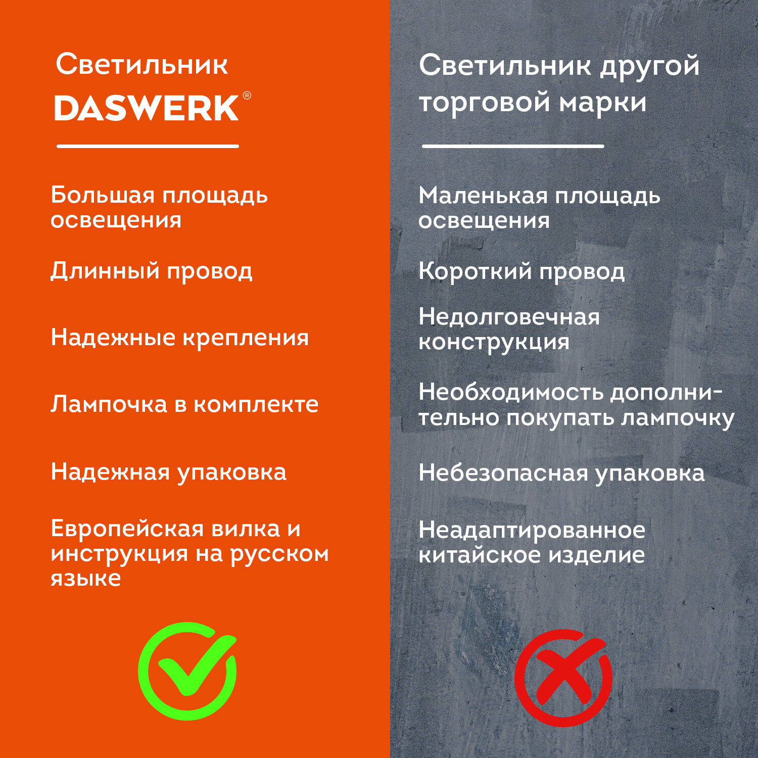 Лампа настольная DASWERK с лампочкой Е27 на струбцине 40 Вт - фото 7