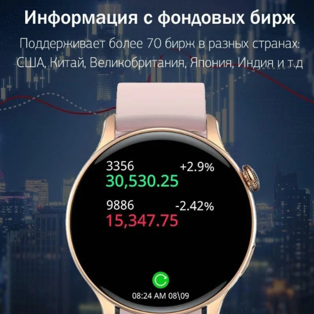 Фитнес-браслет CheckME Smart CMSHK85GP с счетчиком калорий и шагомером - фото 5