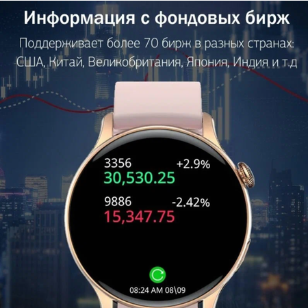 Фитнес-браслет CheckME Smart CMSHK85GP с счетчиком калорий и шагомером